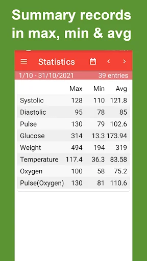 Vital Signs – Blood Pressure: Subaybayan ang Kalusugan Mo - Screenshot 5