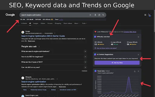 Writesonic: SEO Keywords at AI Insights – I-download ang Extension - Screenshot 1