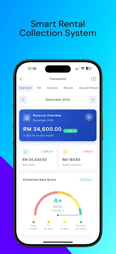 EasyRenz: Pinakamahusay na IoT Property Management App sa Pilipinas - Screenshot 4